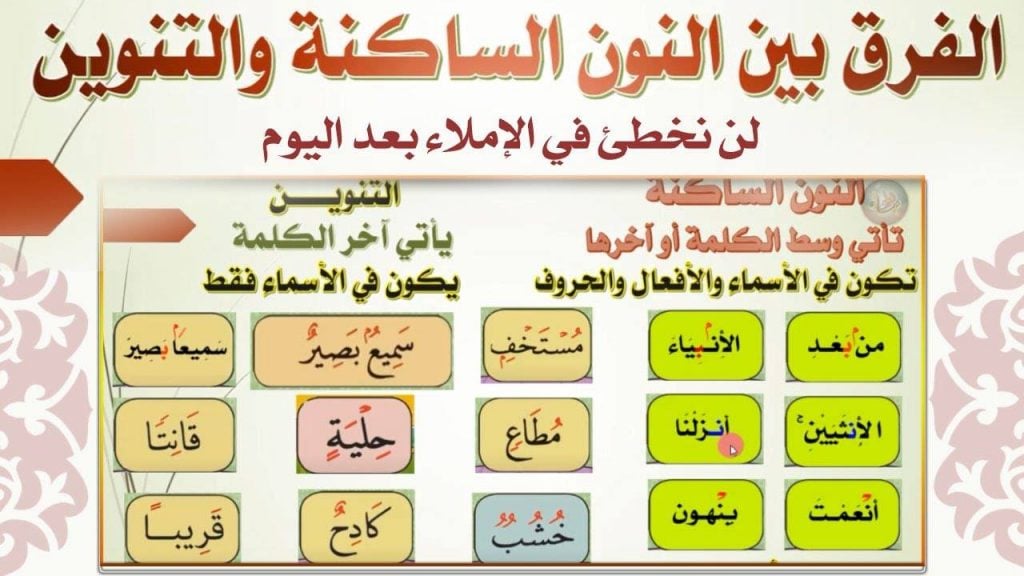 امثلة عن النون والتنوين
