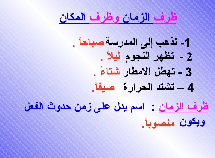 امثلة عن ظرف الزمان والمكان