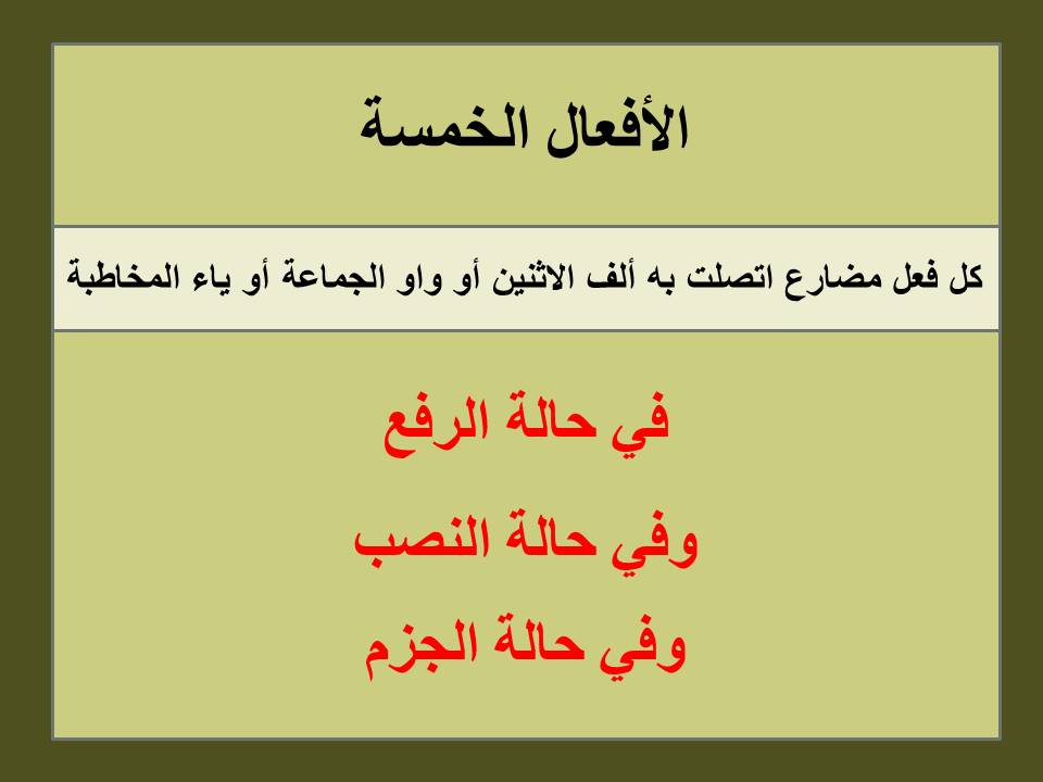 امثله على ثبوت النون