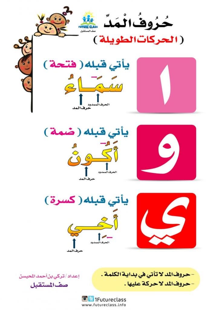 امثله على حروف المد