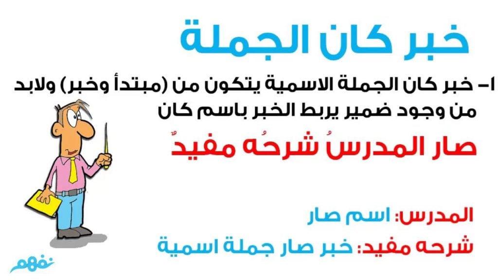 امثله على خبر كان