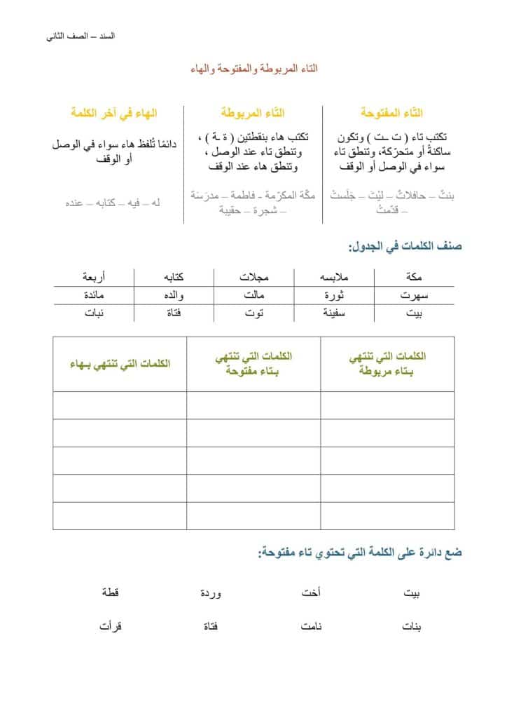 اوراق عمل التاء المفتوحة والمربوطة