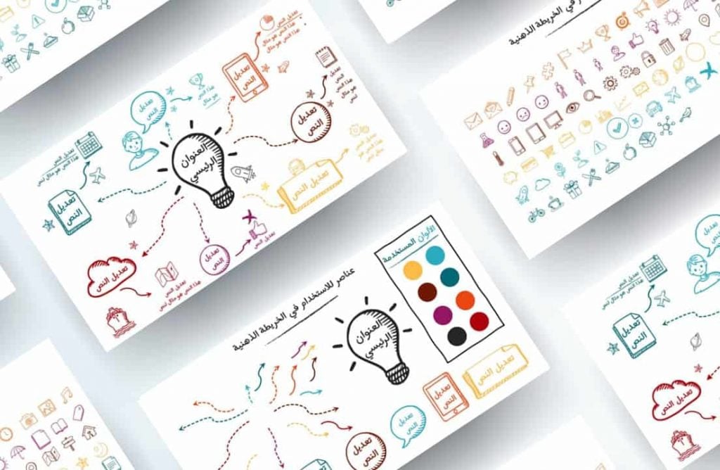 ايجابيات وسلبيات الخرائط الذهنية