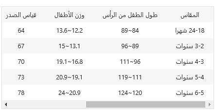 تجربتي مع موقع هاي بيبي