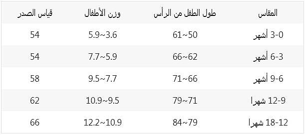 تجربتي مع موقع هاي بيبي