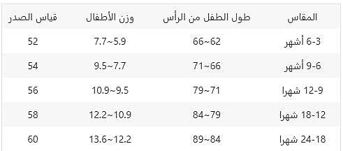 تجربتي مع موقع هاي بيبي