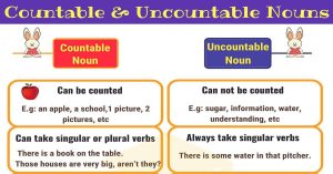 تدريبات على countable uncountable