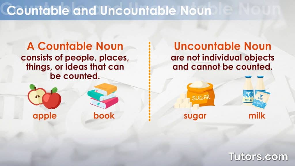 تدريبات على countable uncountable