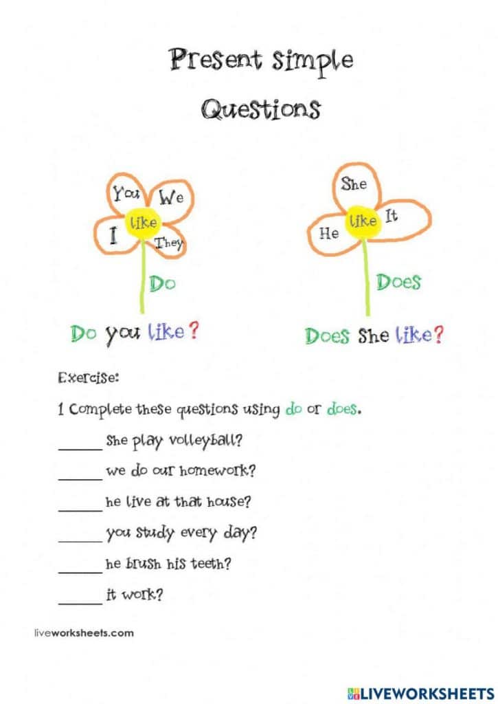 تدريبات على do does للاطفال