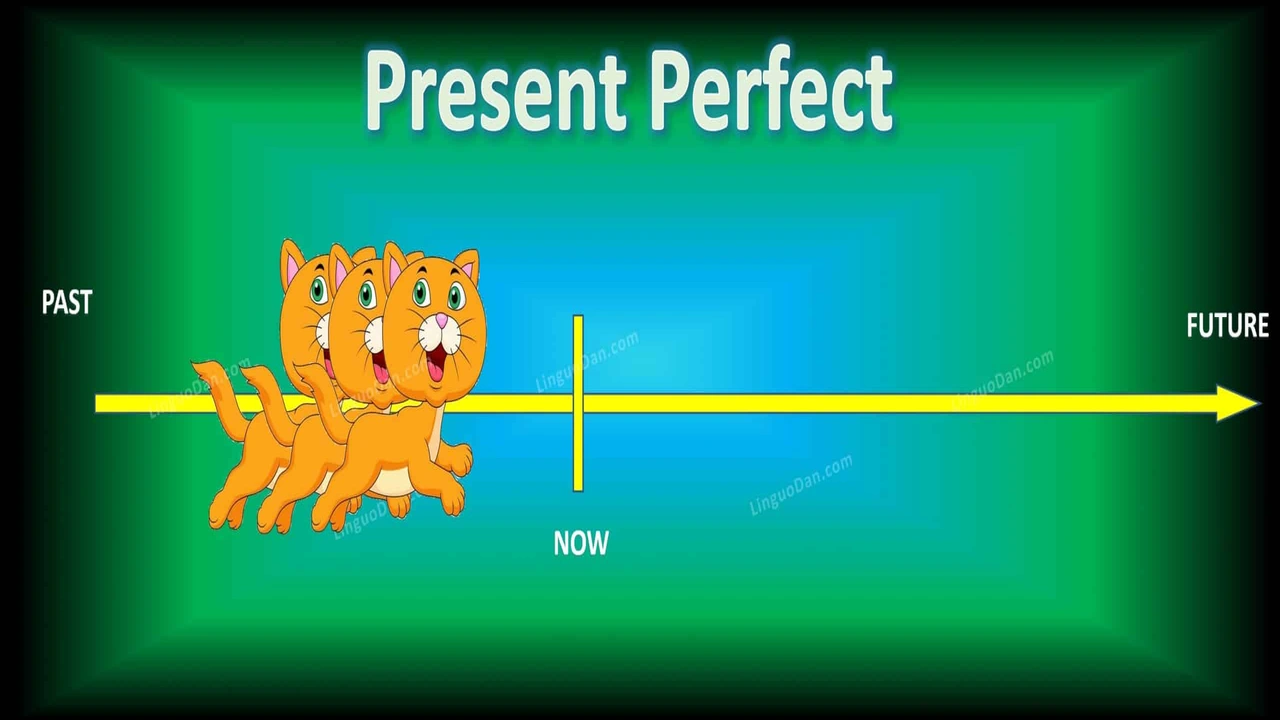 صورة تدريبات على present perfect