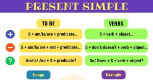 تدريبات على present simple