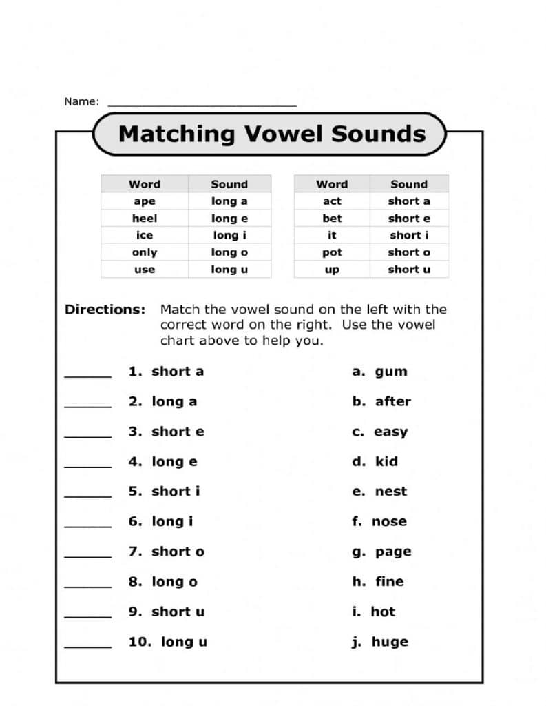 تدريبات على short vowels