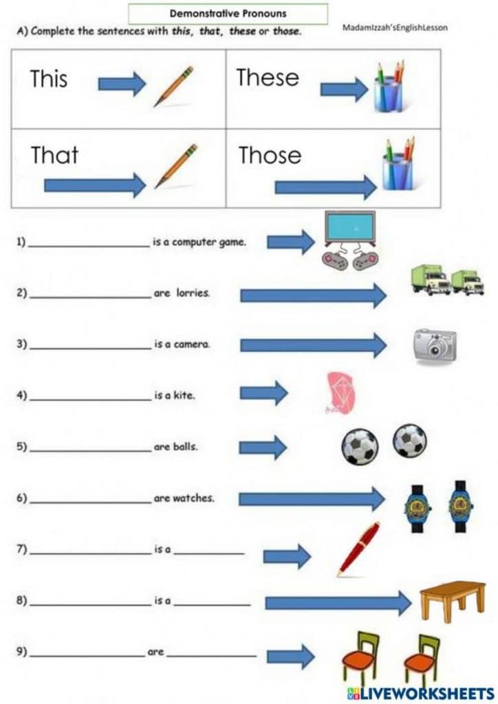 تدريبات على this is و these are