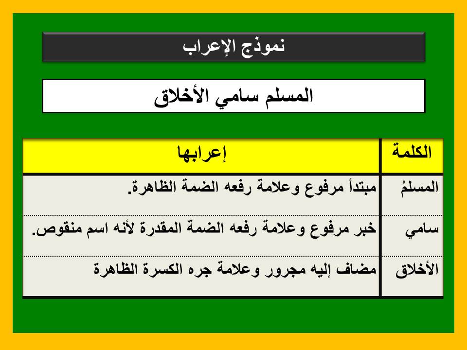 تدريبات على الجملة الاسمية والفعلية للصف الثاني الابتدائي