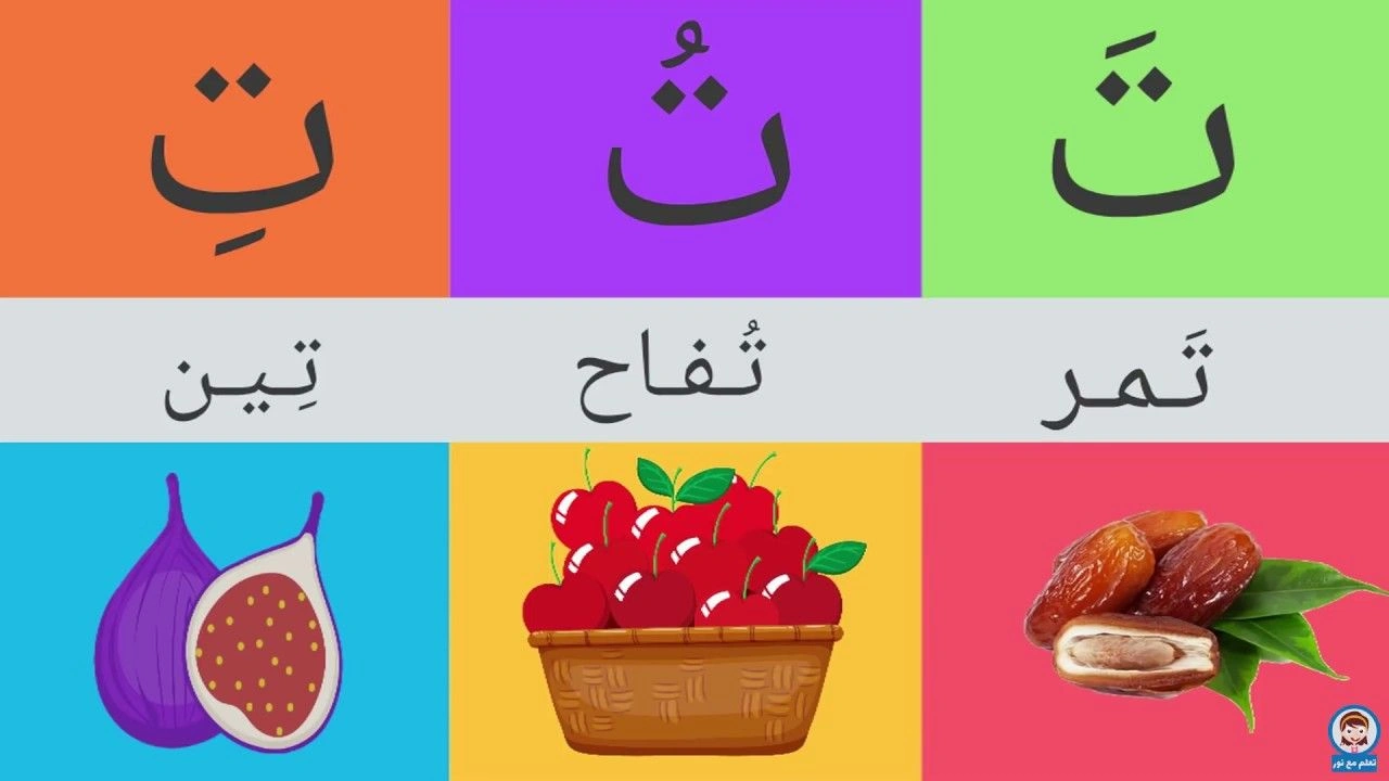 صورة تدريبات على حركة الضم