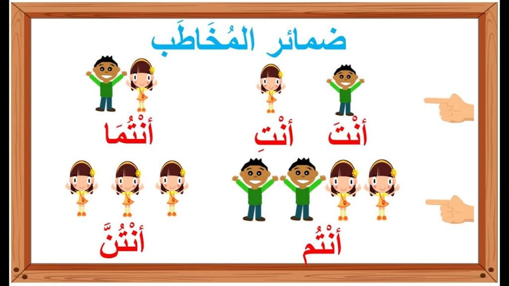 تدريبات على ضمائر المخاطب pdf