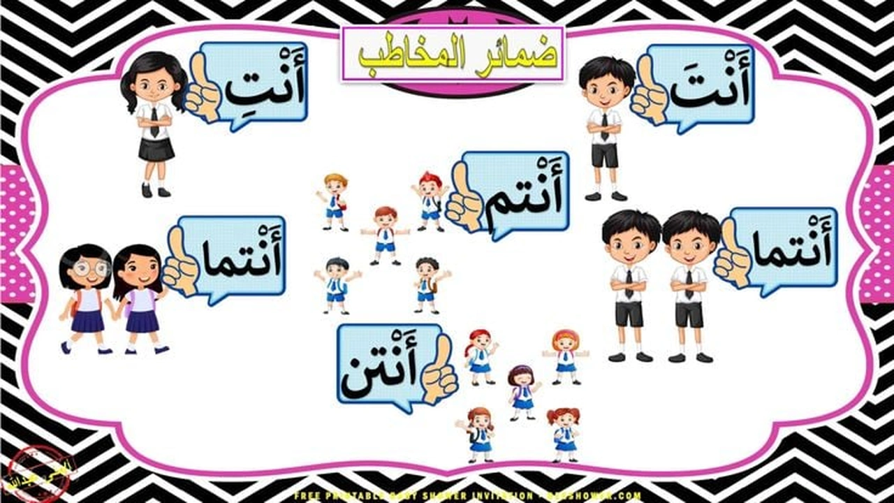 صورة تدريبات على ضمائر المخاطب pdf