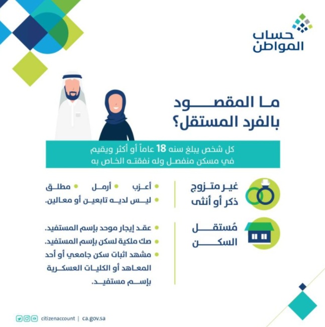 تسجيل حساب المواطن