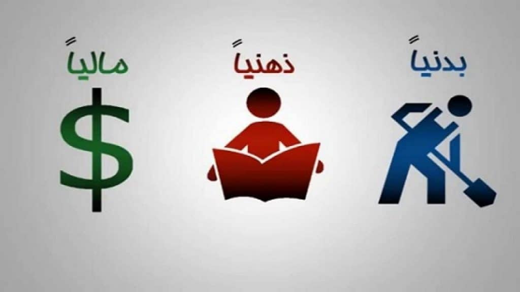 تعبير عن قيمة العمل