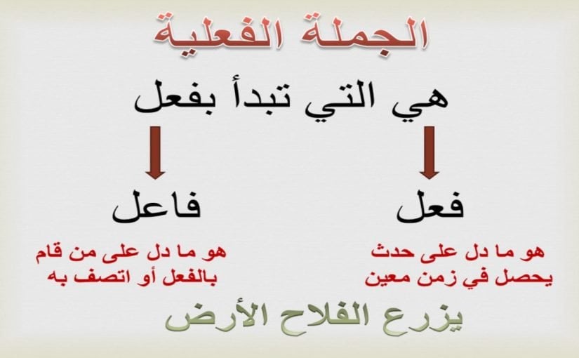 تعريف الجملة الفعلية المركبة