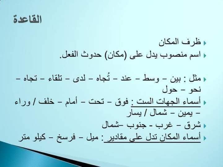 تعريف ظرف المكان