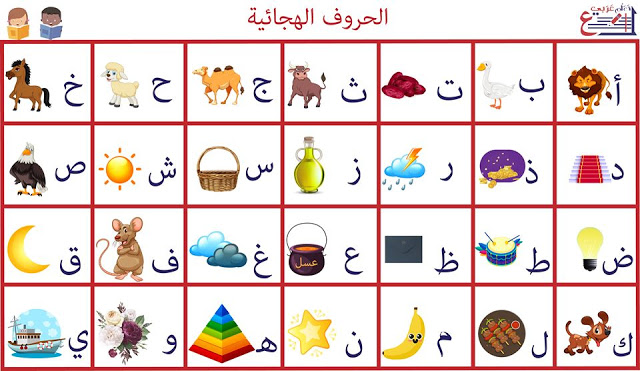 تعليم الحروف الهجائيه بالصور