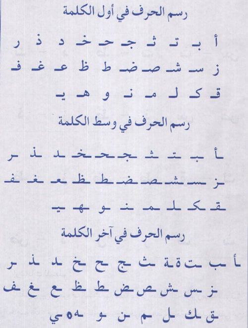 تعليم الحروف الهجائيه بالصور