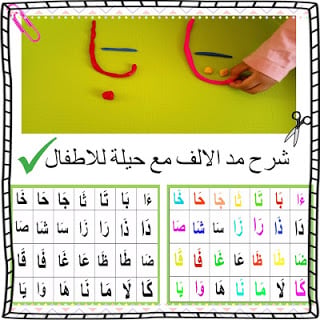 تعليم الحروف الهجائيه بالصور