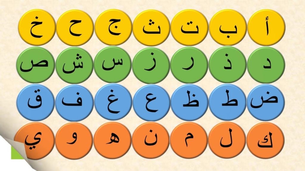 تعليم الحروف الهجائيه بالصور