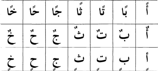 تعليم الحروف الهجائيه بالصور