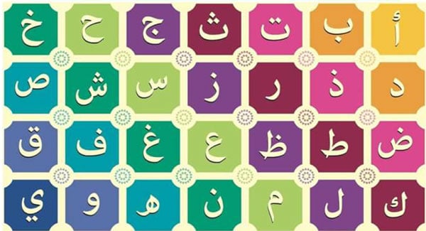 تعليم الحروف الهجائيه بالصور