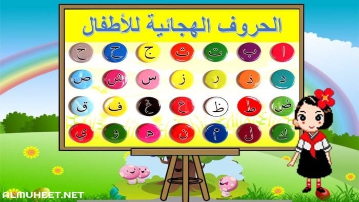 تعليم الحروف الهجائيه بالصور