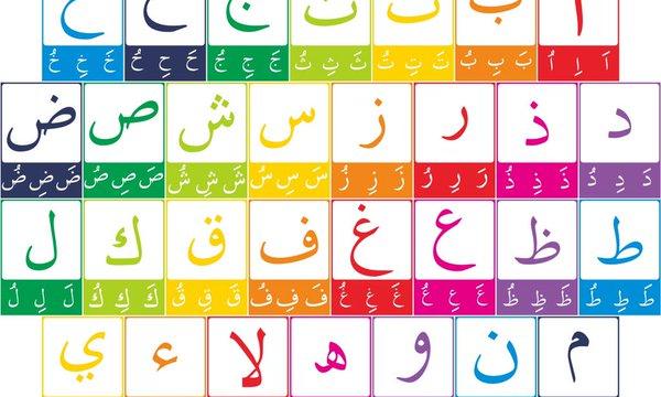 تعليم الحروف الهجائيه بالصور