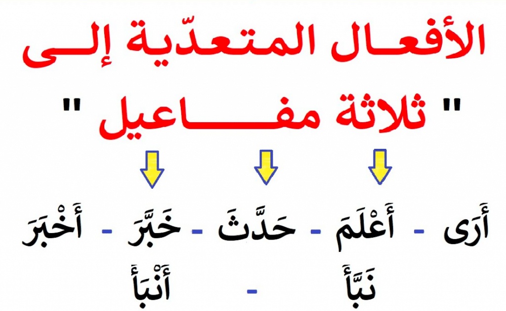 جمل فيها ثلاث مفاعيل