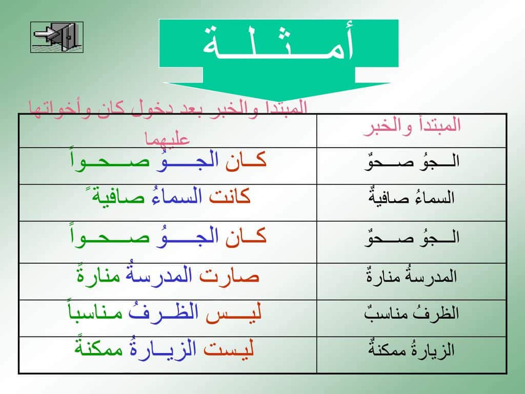 جمل فيها كأن