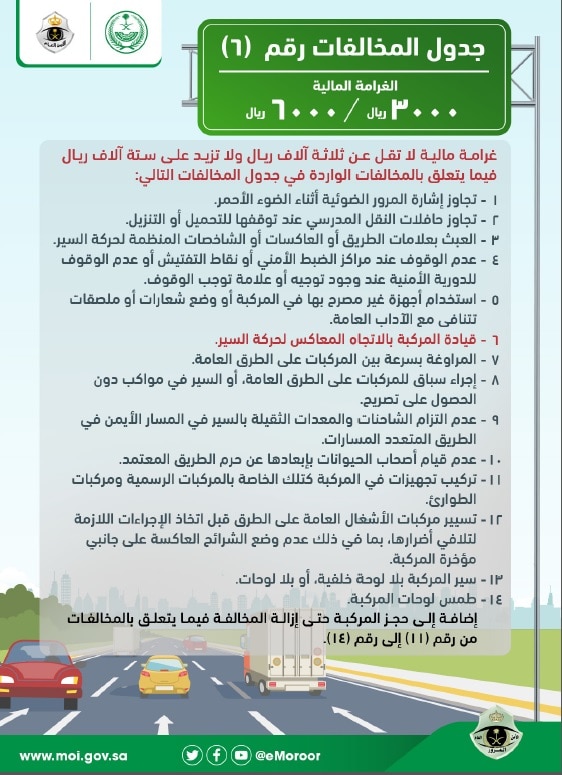 حجز موعد المرور الرياض