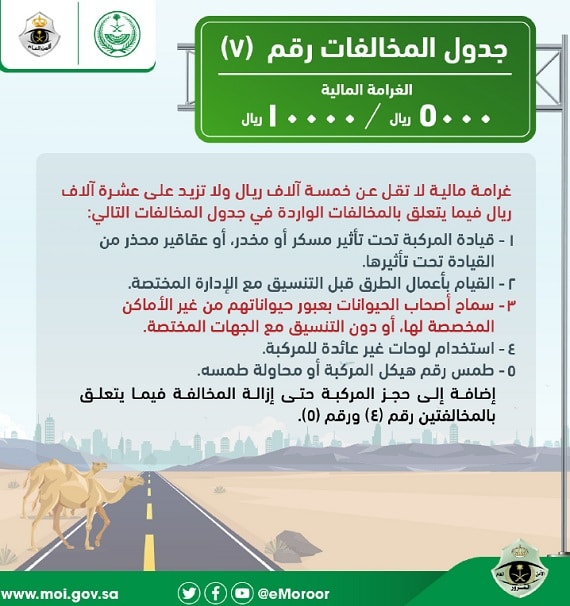 حجز موعد المرور الرياض