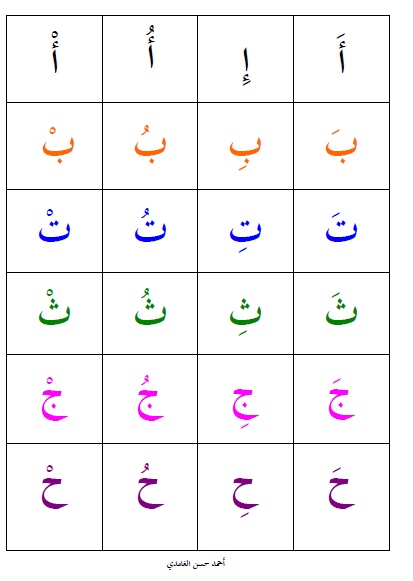 حروف عربية للاطفال