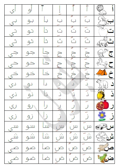حروف عربية للاطفال