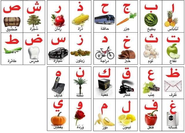 حروف عربية للطبع