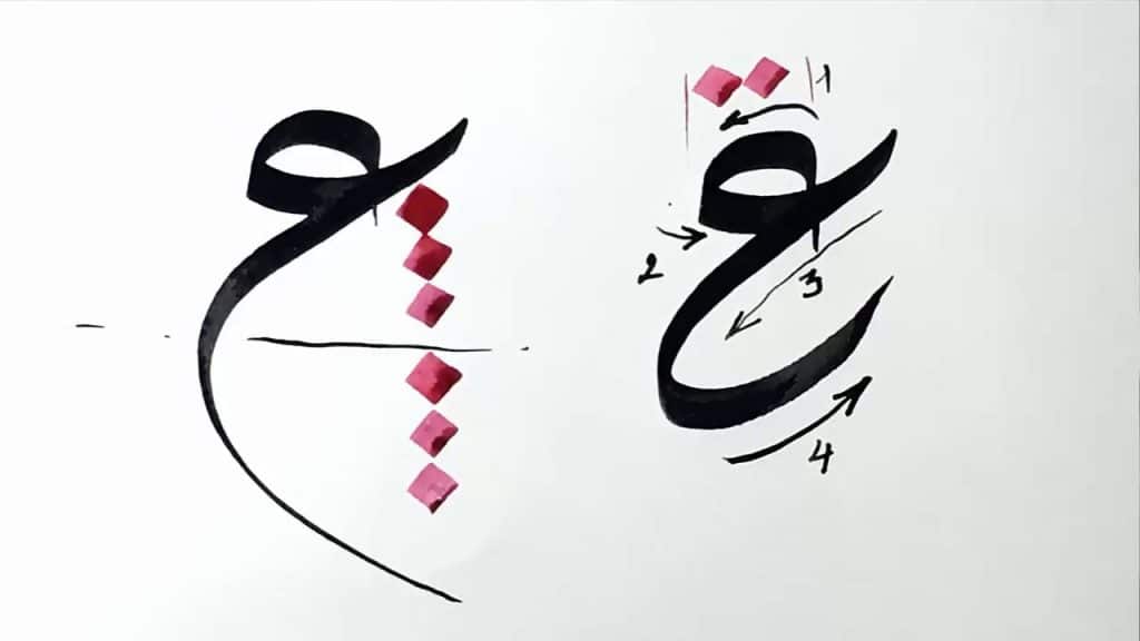 حروف عربية مزخرفة