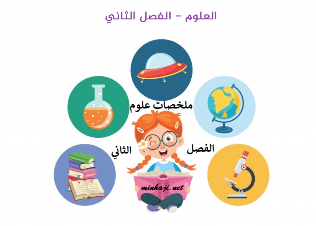 حل كتاب العلوم للصف الخامس الفصل الثاني