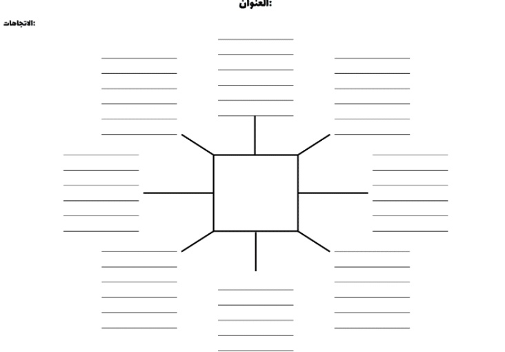 خريطة مفاهيم فارغة