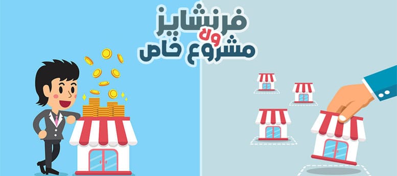 دليل شركات الفرنشايز في السعودية