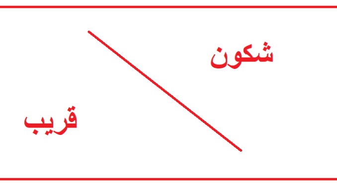 رد على كلمة شكون