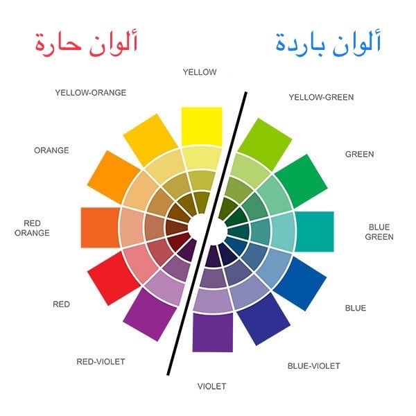 رسومات للتلوين بالالوان الحارة والباردة