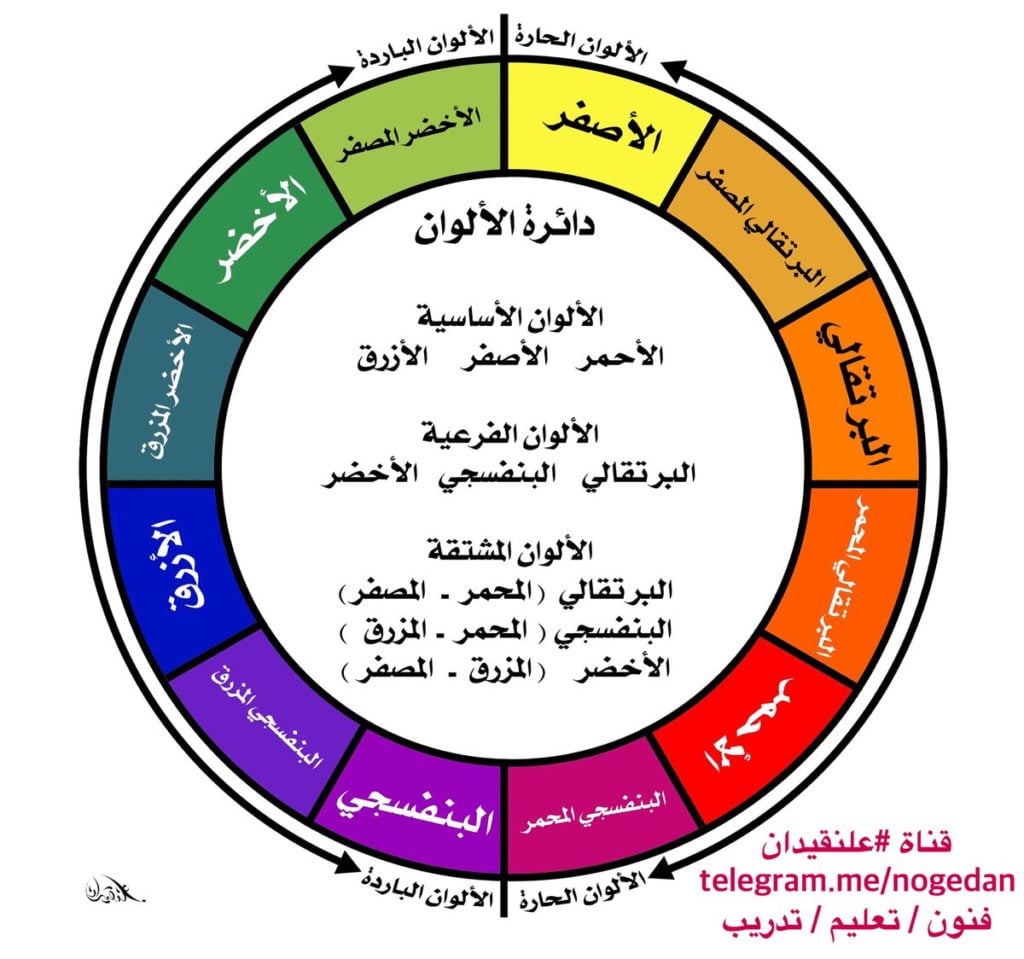 رسومات للتلوين بالالوان الحارة والباردة