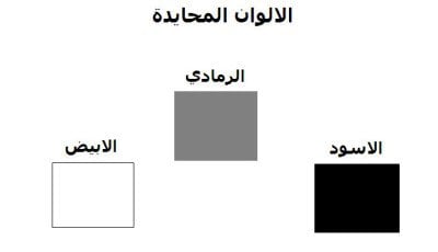 رسومات للتلوين بالالوان الحارة والباردة