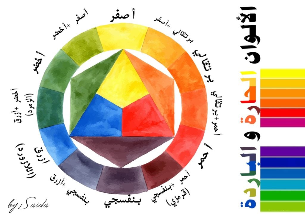 رسومات للتلوين بالالوان الحارة والباردة