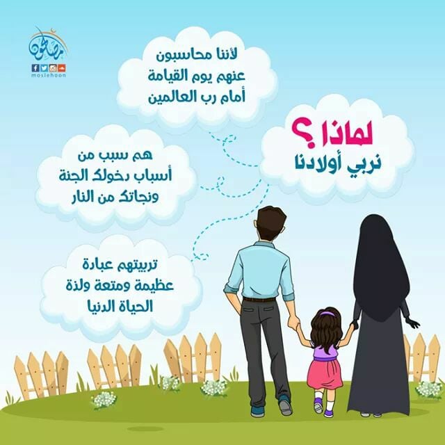 رسومات للتلوين عن بر الوالدين